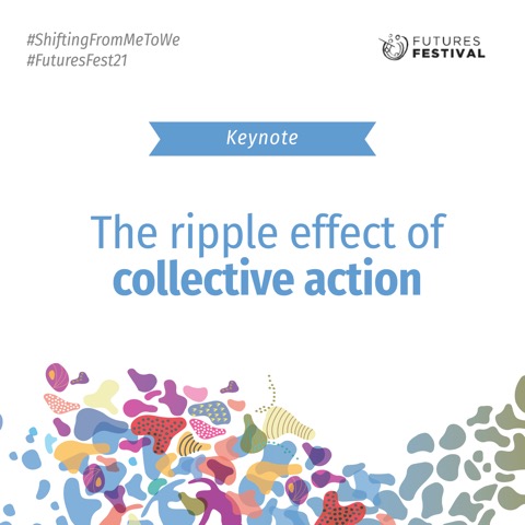 The ripple effect of collective action